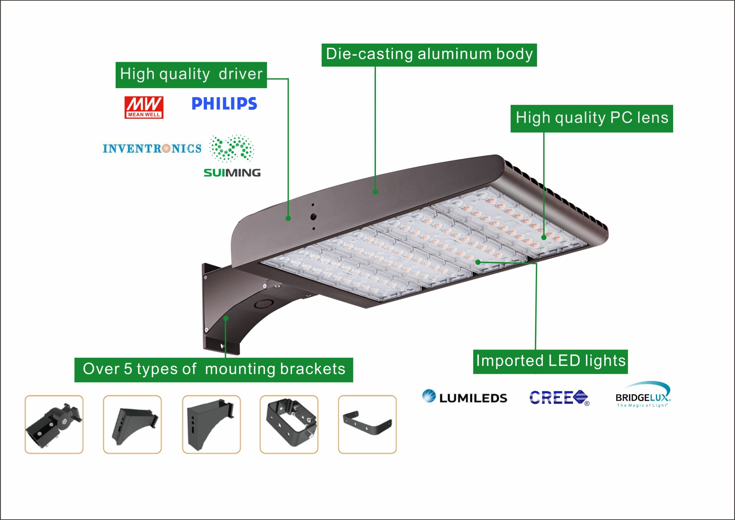 SM R057 结构 scaled