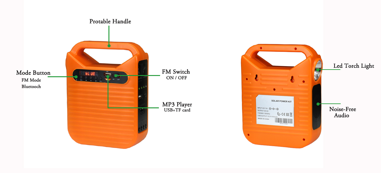 Solar Home System SM 2405 Structure 1