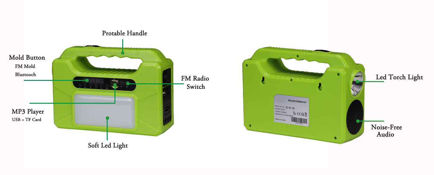 Solar Home System SM 2408 Structure