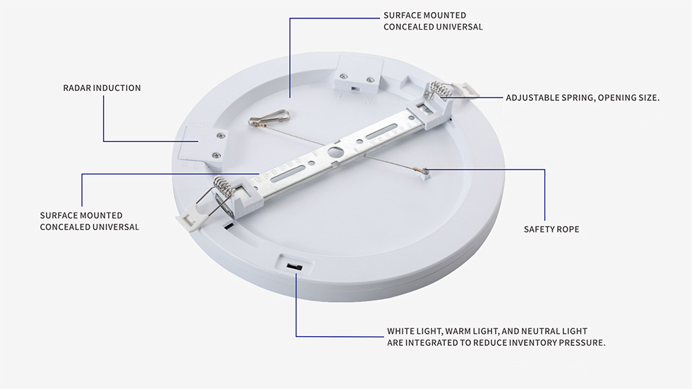 Radar Panel light structure
