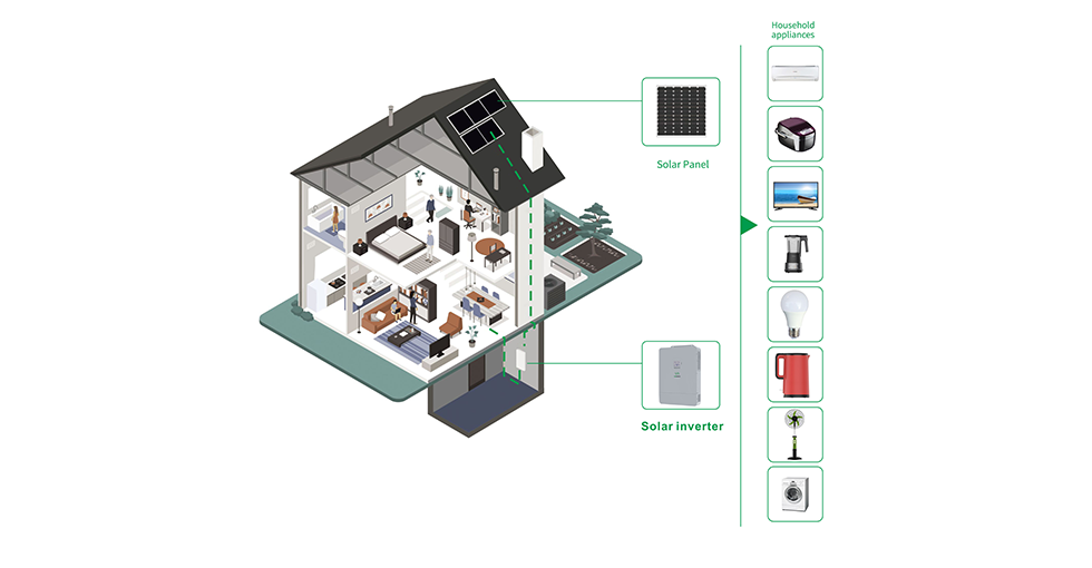 ENERGY STORAGE SYSTEM 3 2