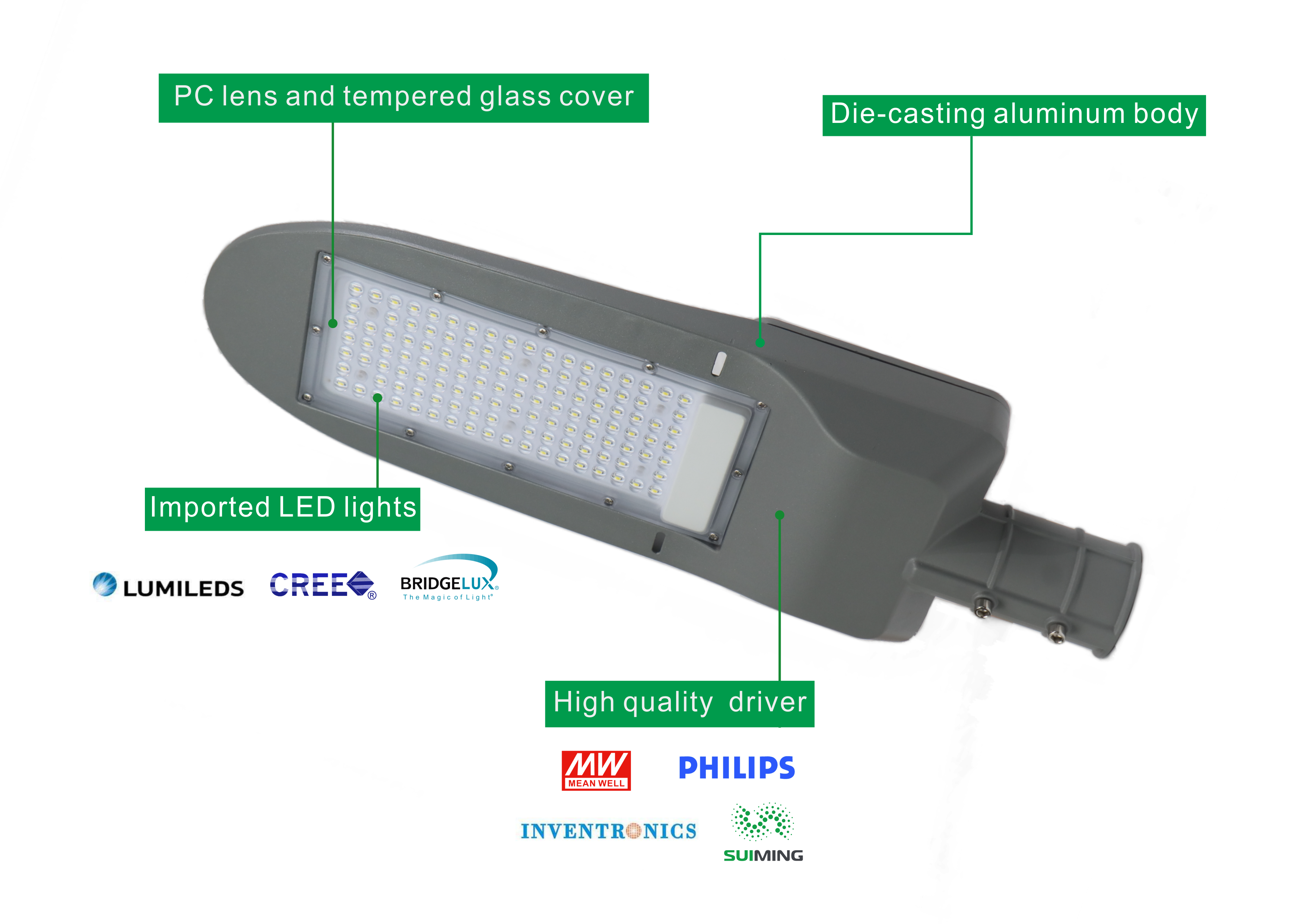 Suiming LED Street Light SM R0057示意图