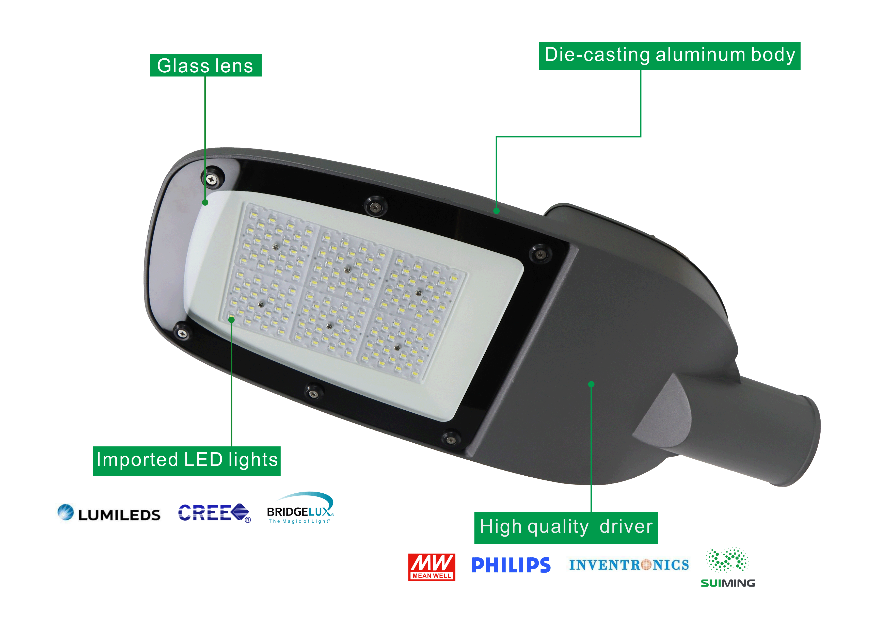Suiming LED Street Light SM R0517示意图