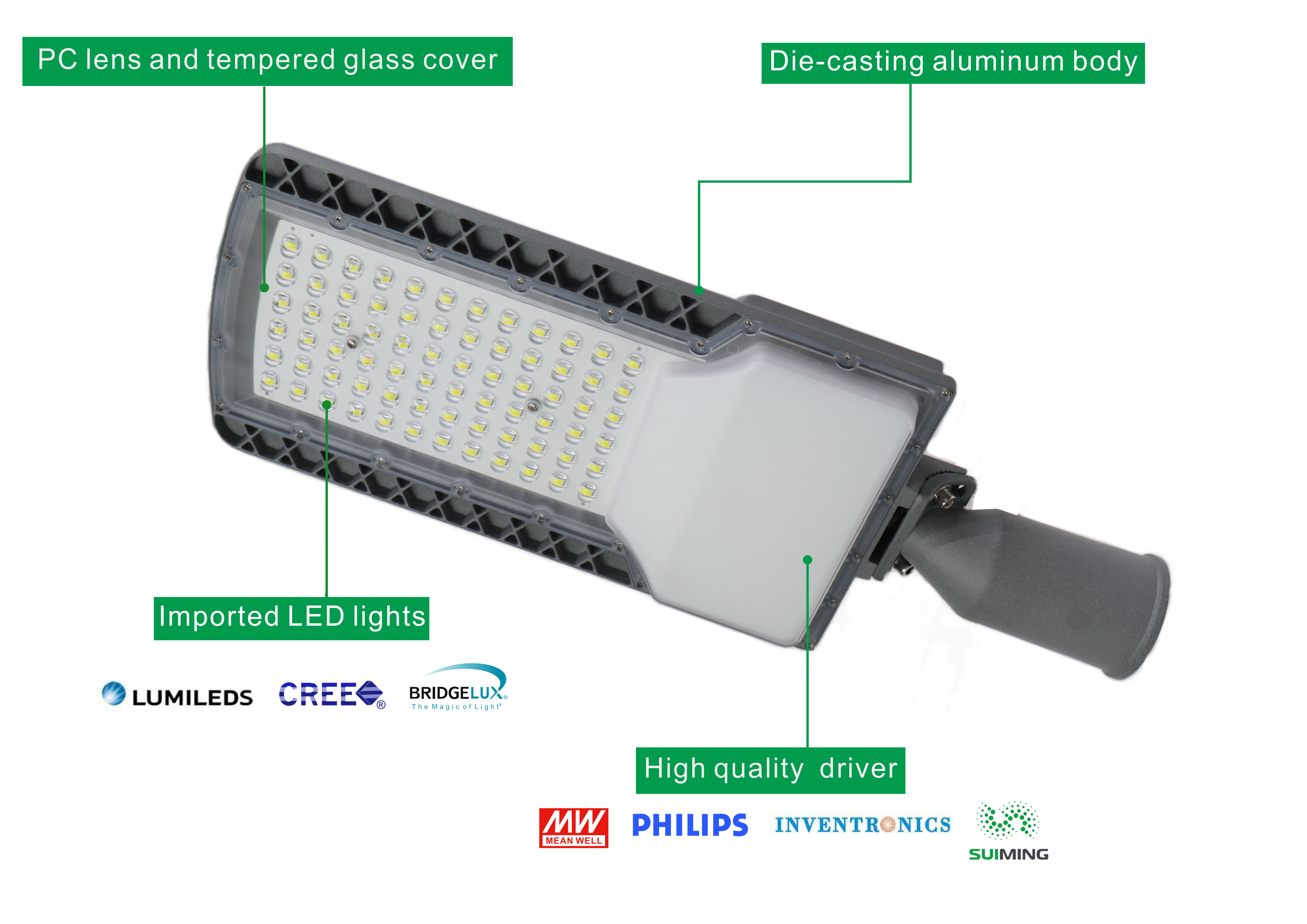 Suiming LED Street Light SM R0527示意图