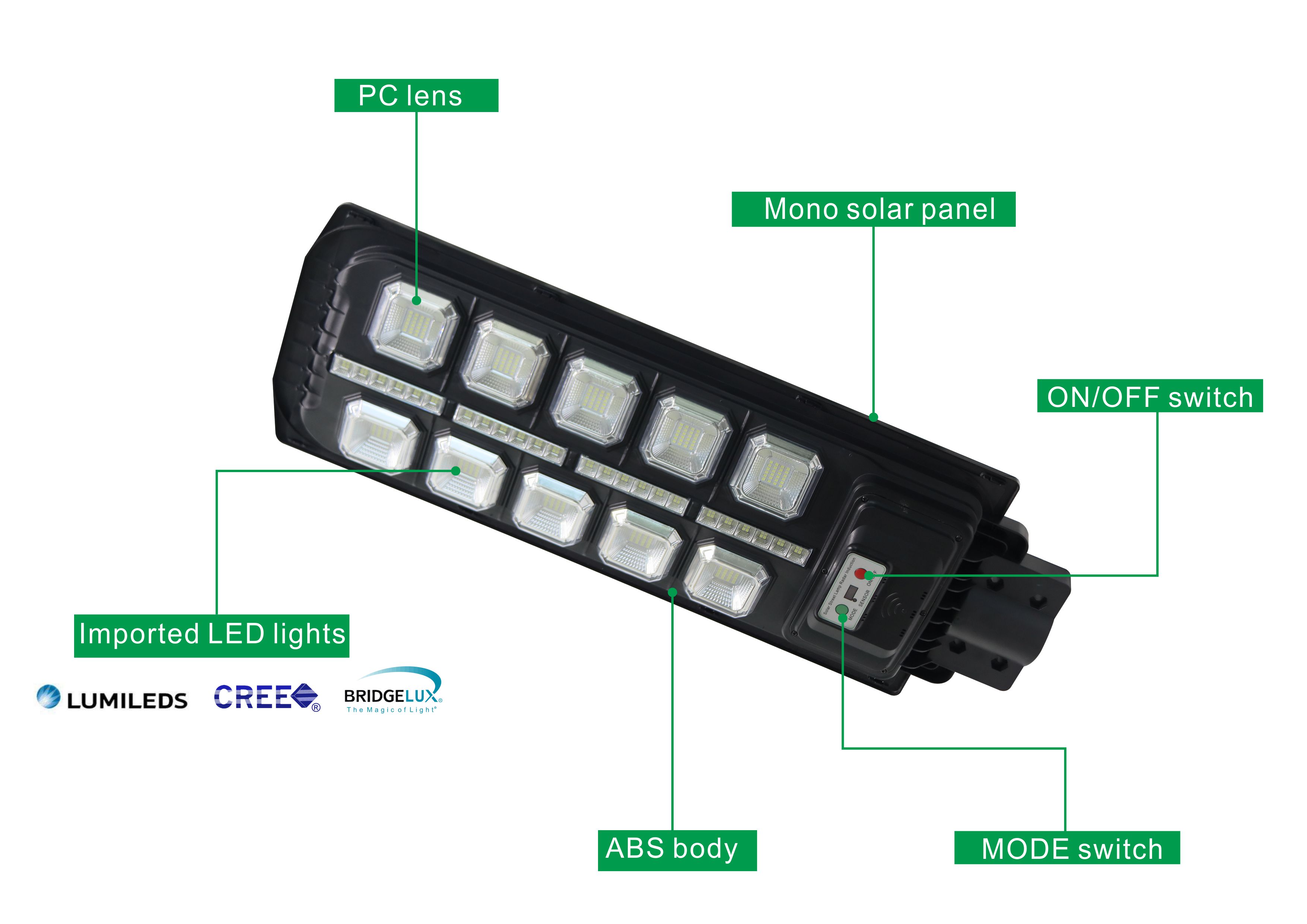 Suiming Solar Street Light SM S0537示意图