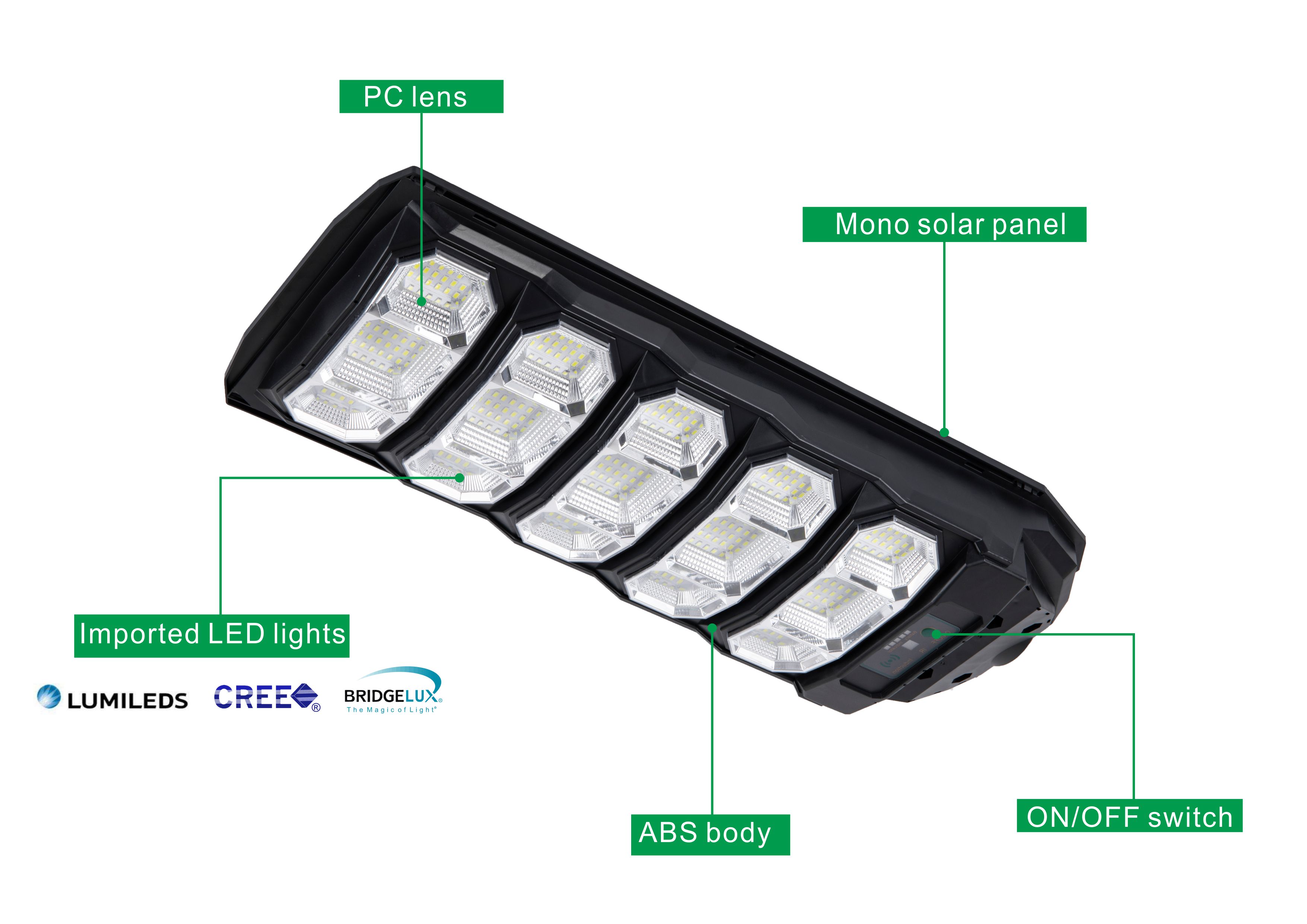 Suiming Solar Street Light SM S0596示意图