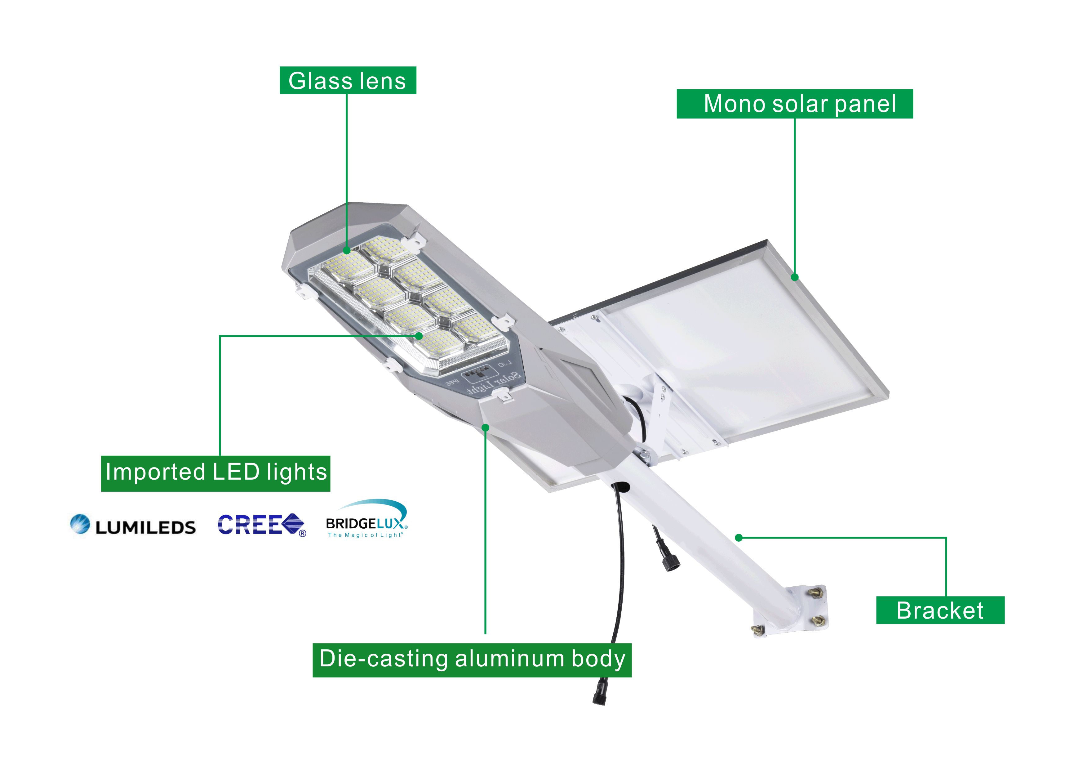 Suiming Solar Street Light SM S0626示意图