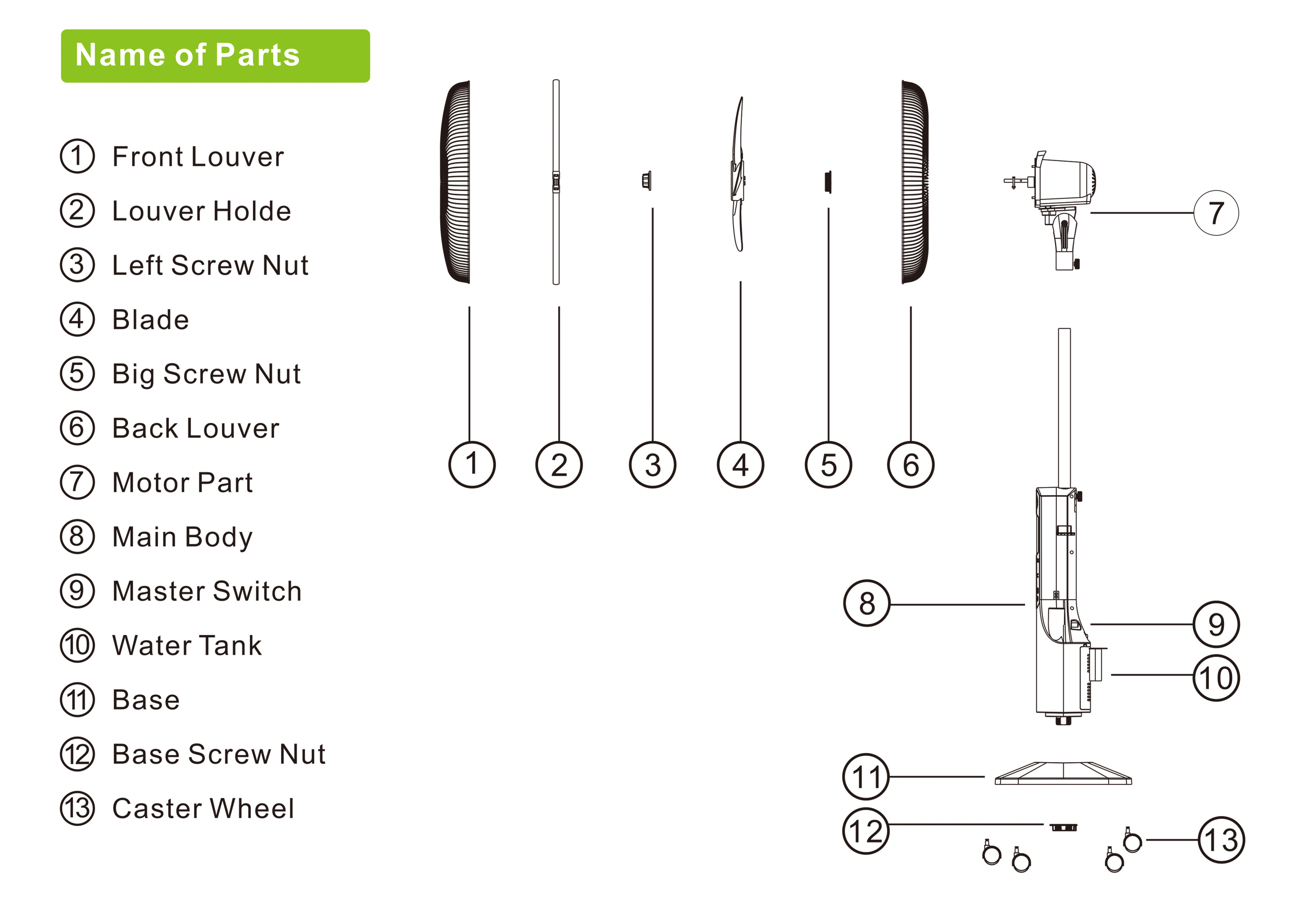 BT MIST SOLAR FAN SM BS8801M Part 1